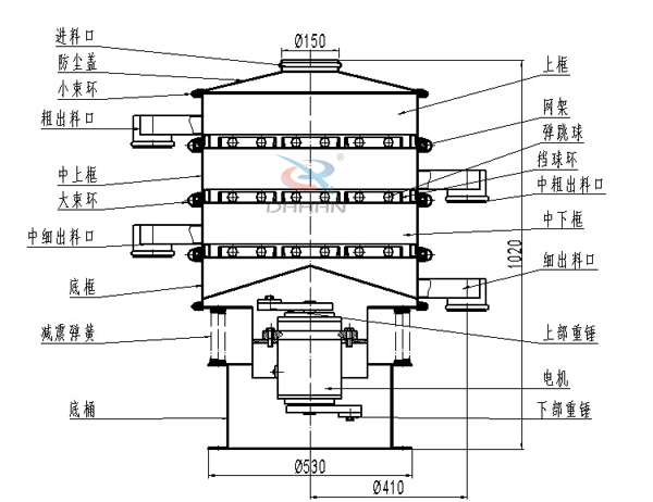 600型三層旋振篩外形圖